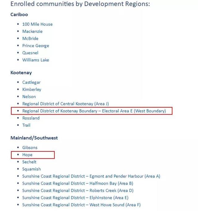 成功迈进一步！恭喜L先生获得BC省商业移民区域试点项目社区支持信