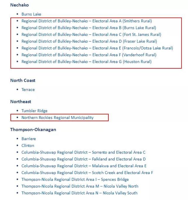 成功迈进一步！恭喜L先生获得BC省商业移民区域试点项目社区支持信