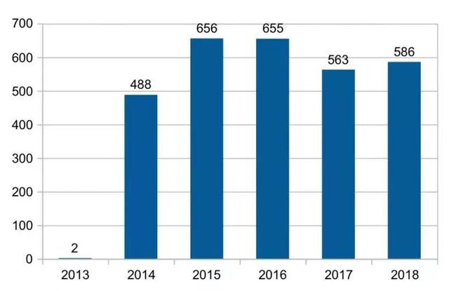 移民西班牙VS葡萄牙，开启锦鲤人生你Pick谁？