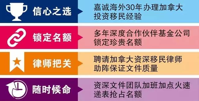 BC省10万加币试点移民项目又增新社区，新一轮抽签分数降低