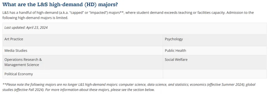 加州大学伯克利分校