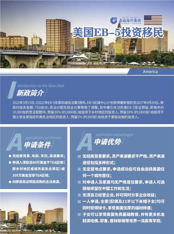 美国EB5投资移民
