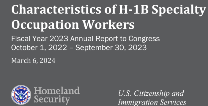 H-1B获签者画像特征