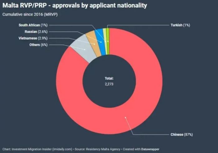 2023年度美国财富报告