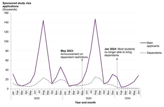 英国大学金融危机