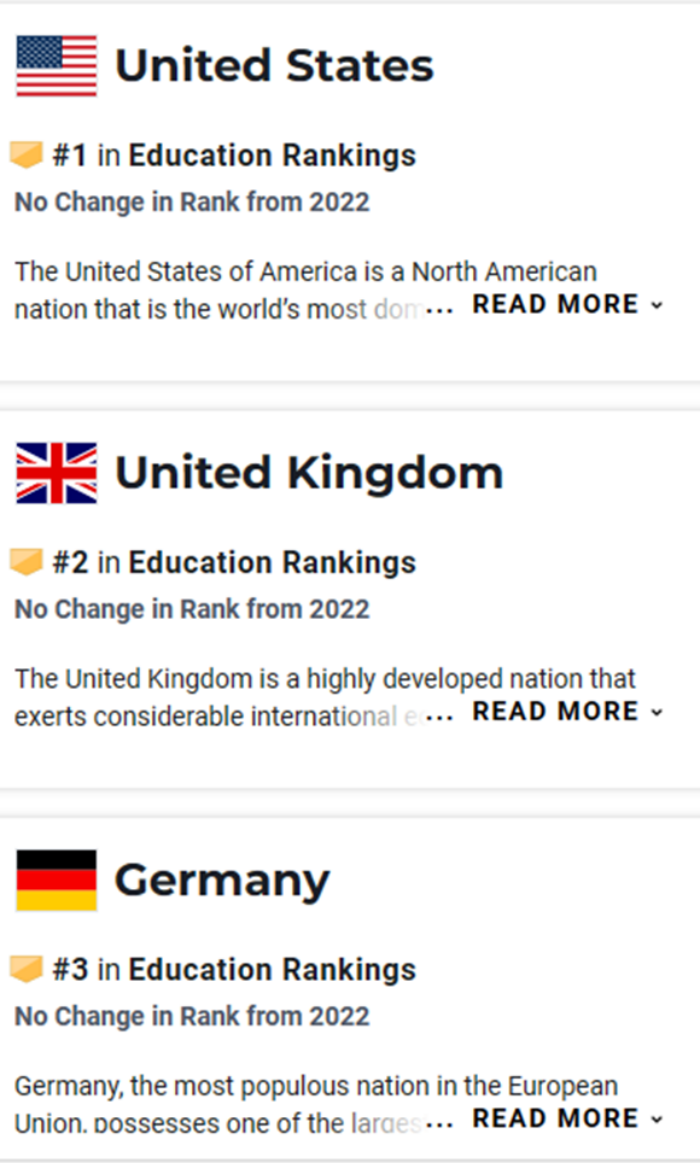 最佳教育国家排行