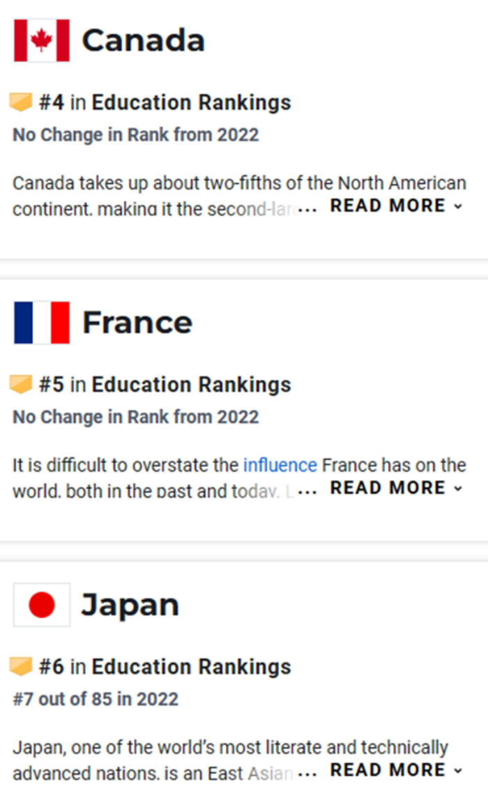 最佳教育国家排行