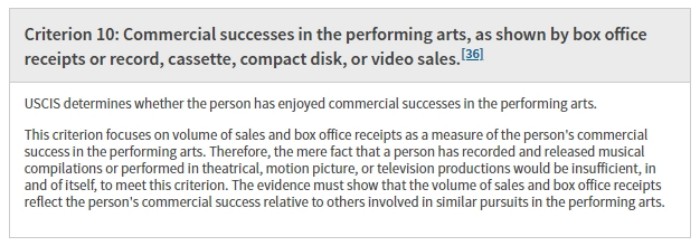 艺术上的商业成功