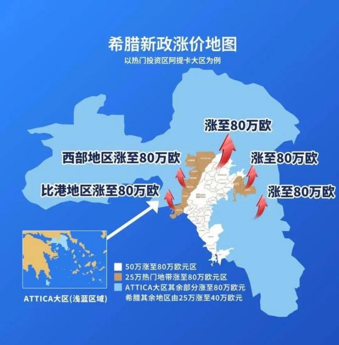 希腊移民新政地图