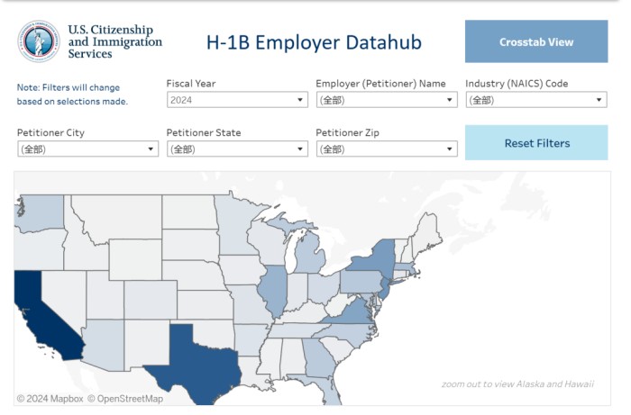 500家有Sponsor资格的美国企业