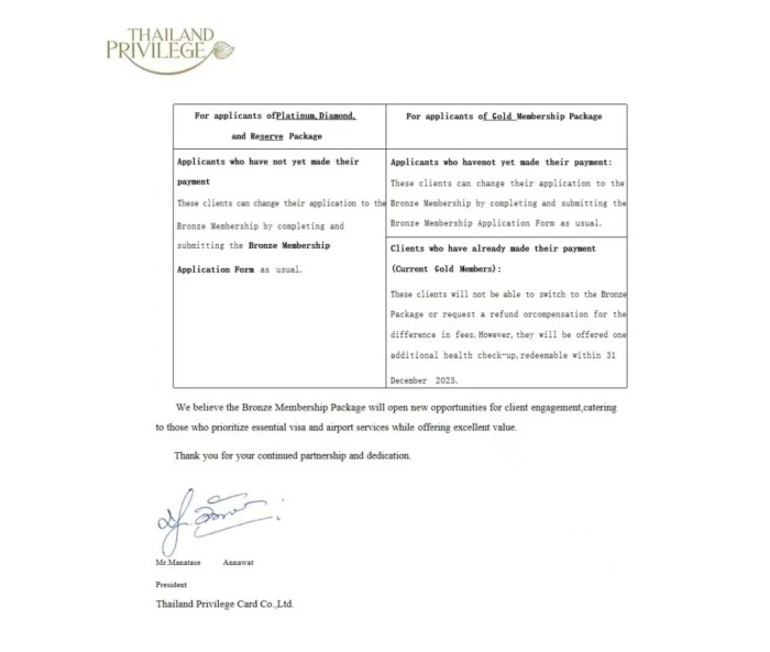 泰国精英签会员特权