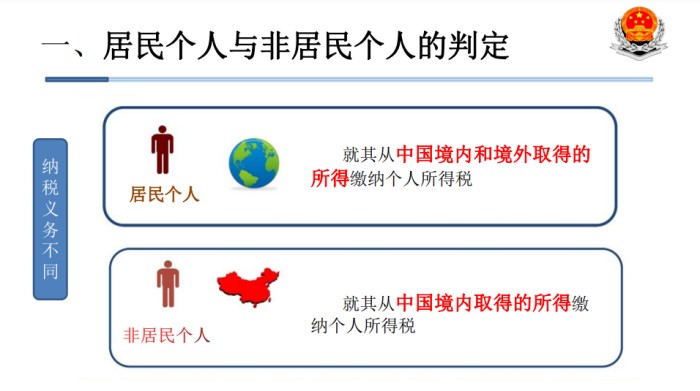 居民个人与非居民个人判定