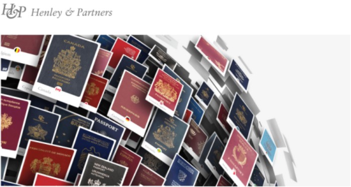 2024年亨利护照指数