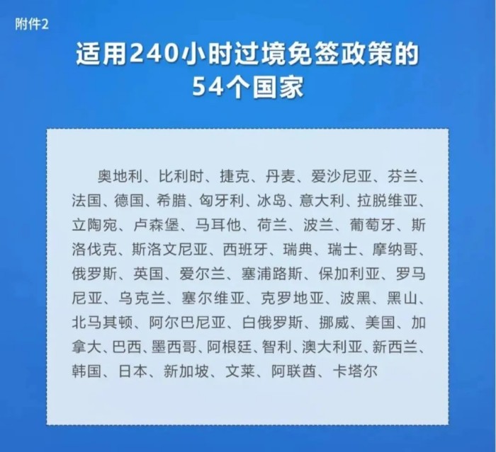 全面放宽优化过境免签政策