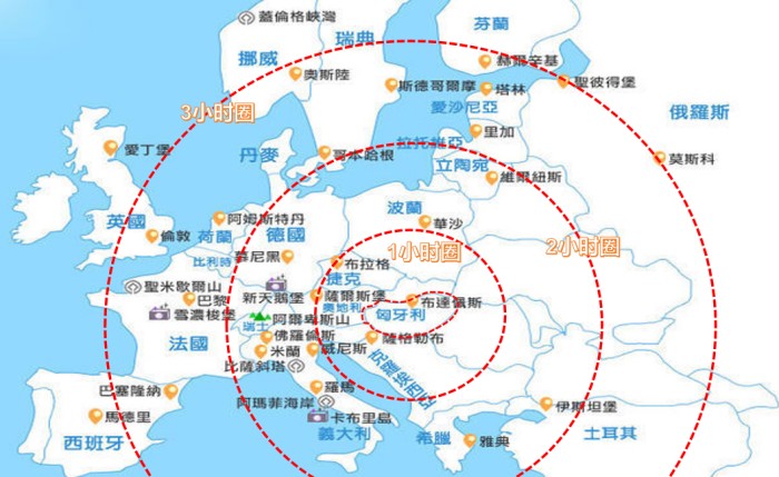 匈牙利地理位置优越