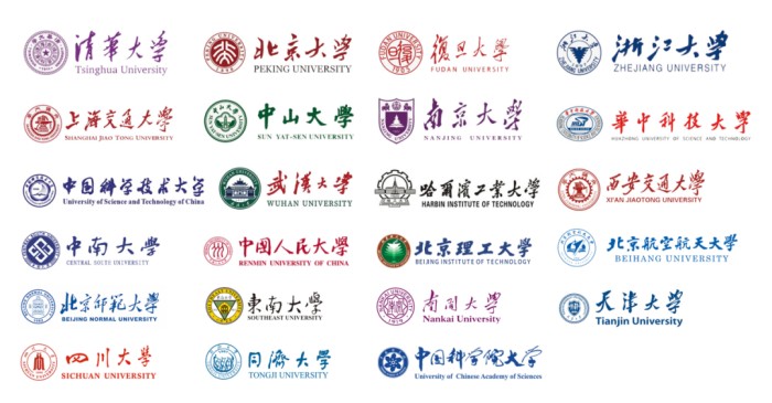 香港高才内地大学名单