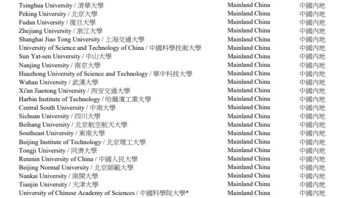 高才通内地高校名单