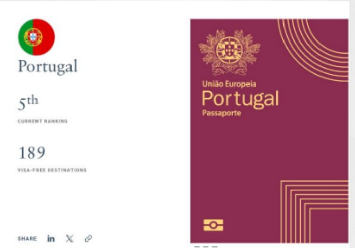 葡萄牙护照优势