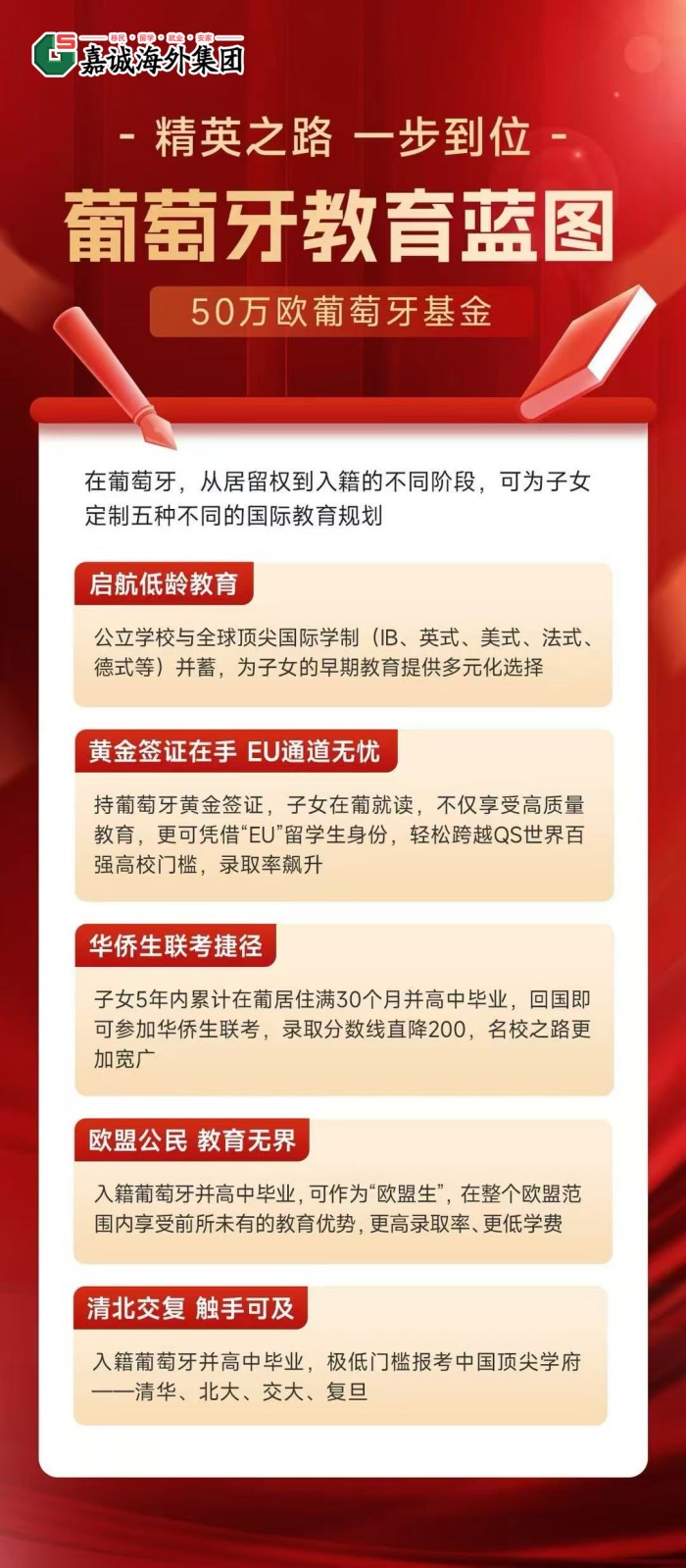 葡萄牙教育蓝图