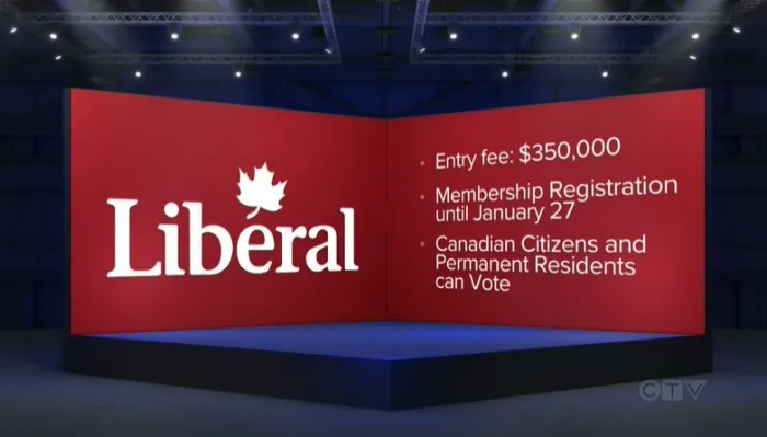 候选人需缴纳$350,000加元的报名费