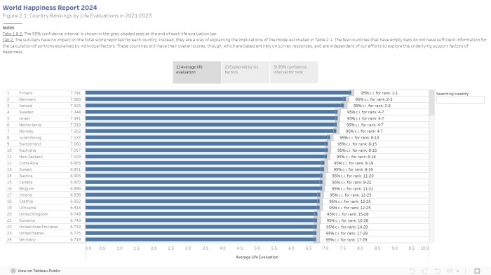 北欧五国移民门槛高