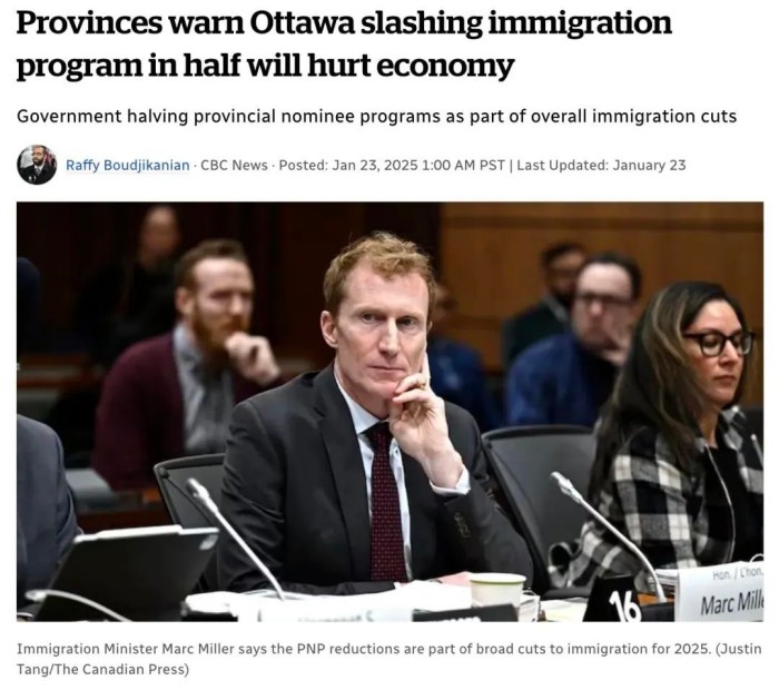 对经济发展构成了显著影响