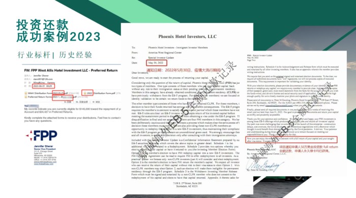 投资移民成功案例