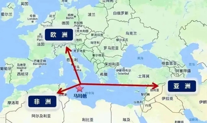 马耳他地理位置