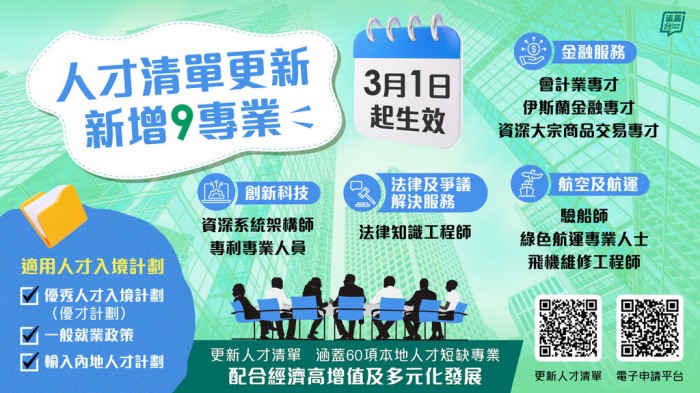 人才清单更新新增9专业
