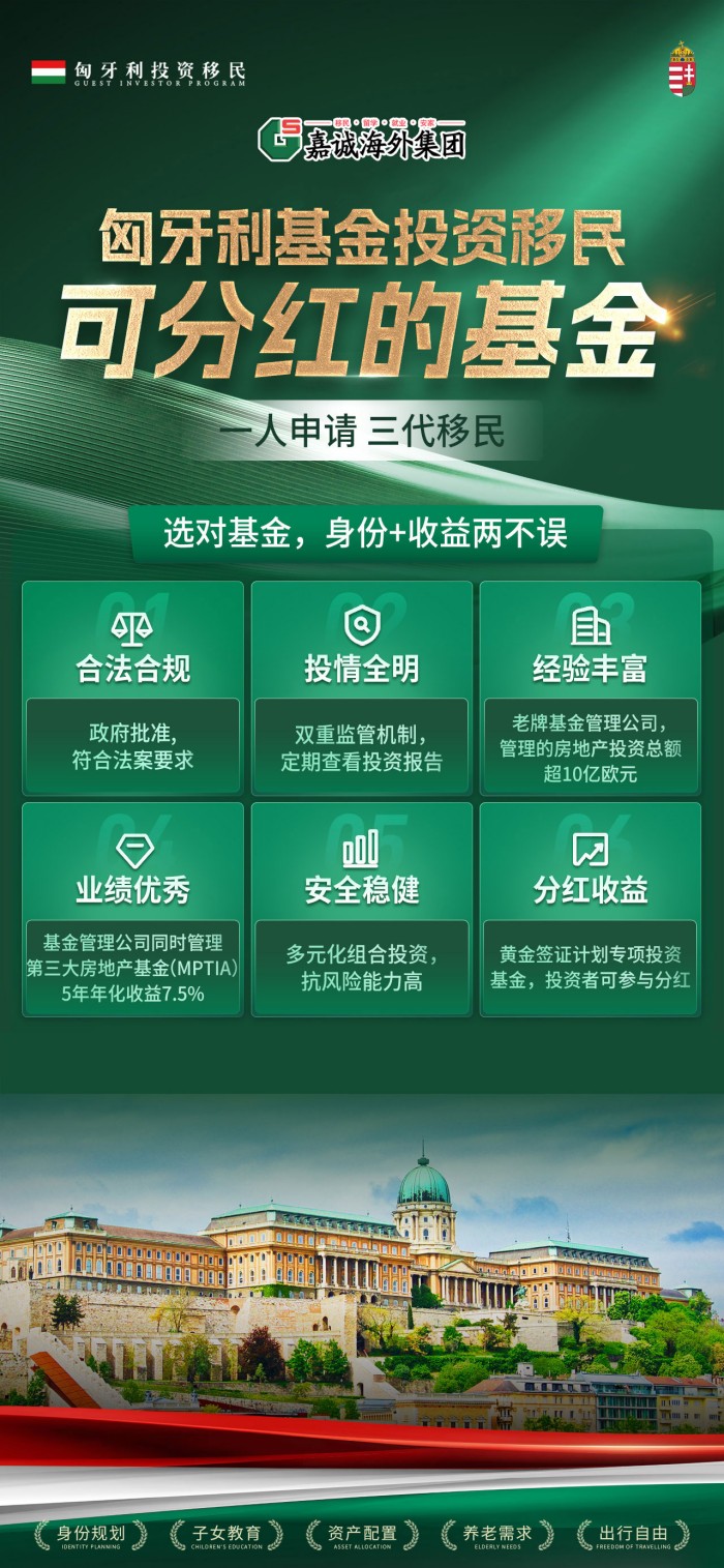 匈牙利基金投资移民
