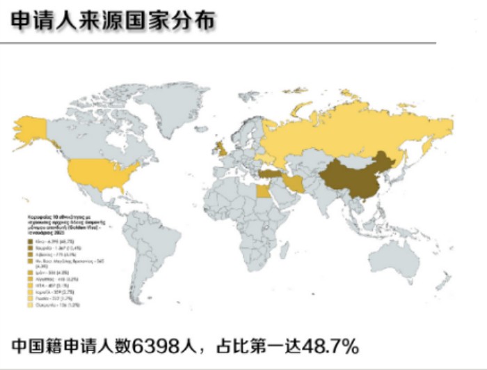 中国籍申请人继续霸榜第一