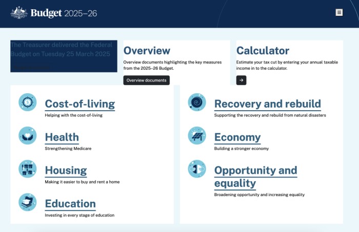 澳洲2025-26预算案