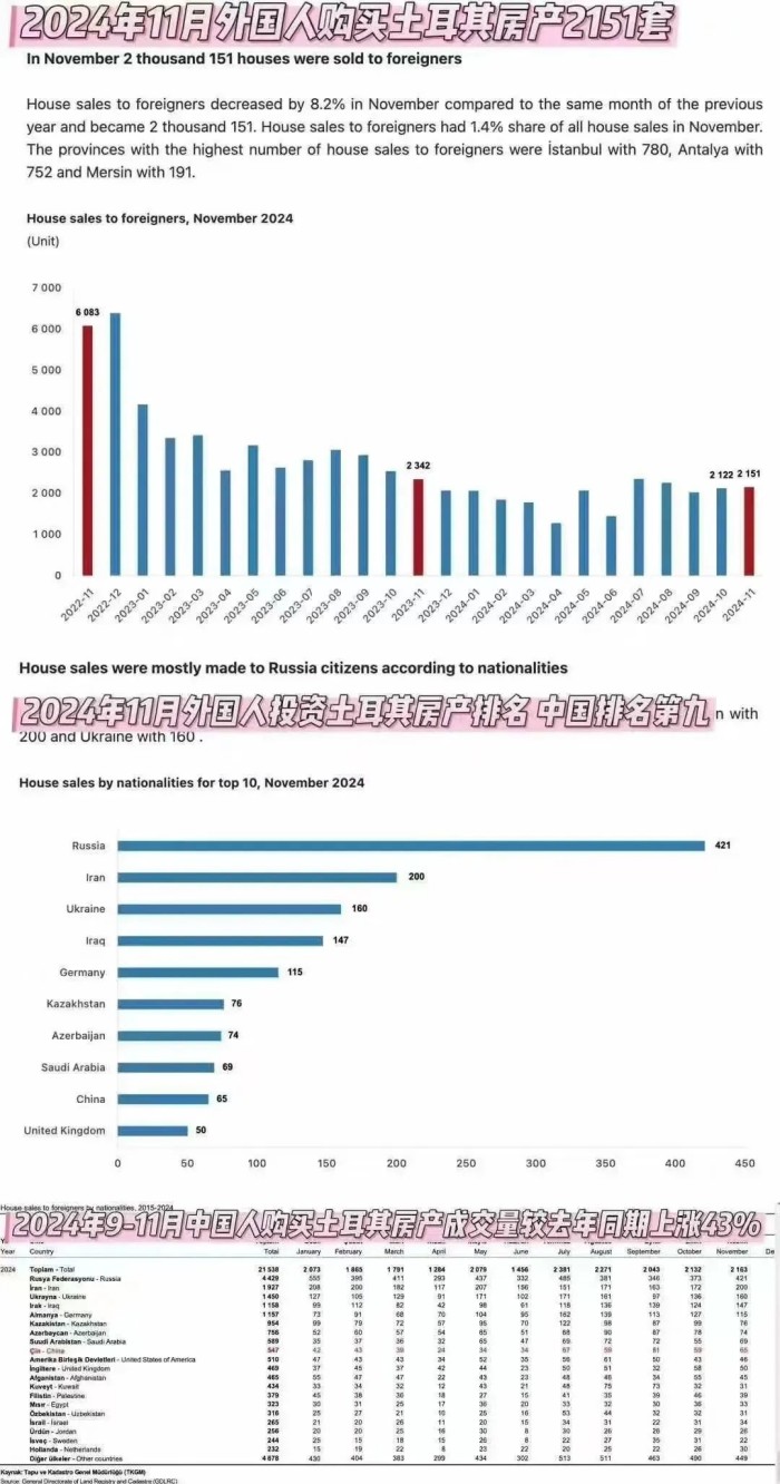 一本护照撬动多重价值