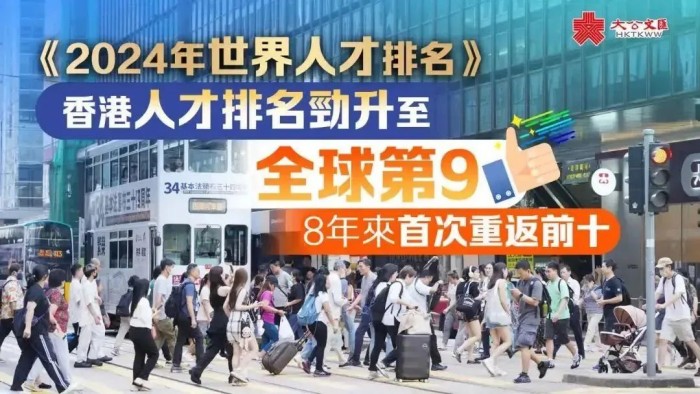 2024年世界人才排名