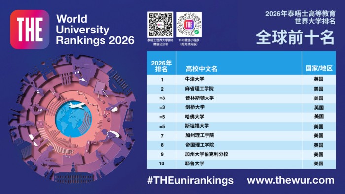泰晤士世界大学排名 泰晤士世界大学排名