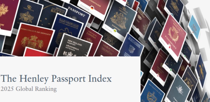 国际权威的亨利护照指数