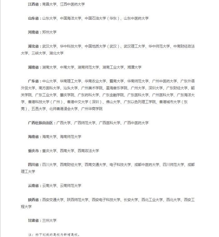 2026年招收香港中学文凭考试学生内地高校名单