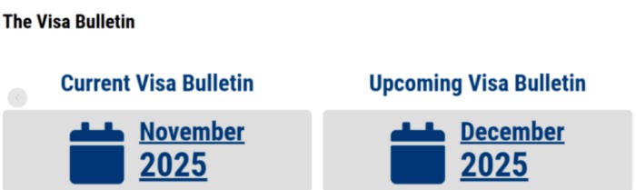 美国12月绿卡排期