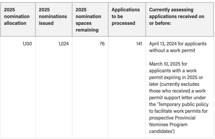 乡村振兴项目 乡村振兴项目