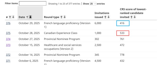 Express Entry快速通道