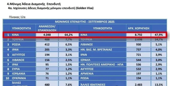 2025年全球居留计划指数排名 2025年全球居留计划指数排名
