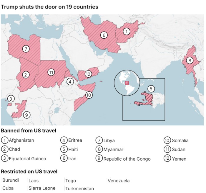 受关注国家 受关注国家