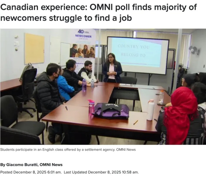 加拿大平均时薪