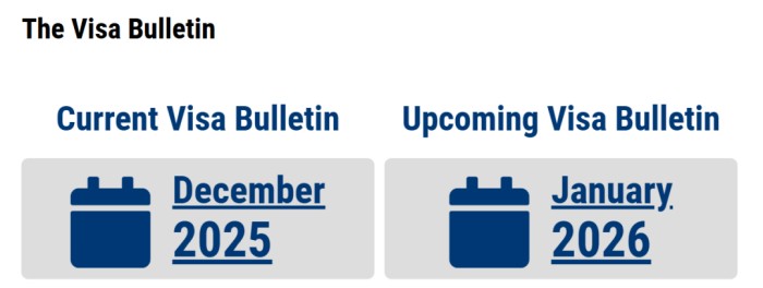 2026年1月美国绿卡排期