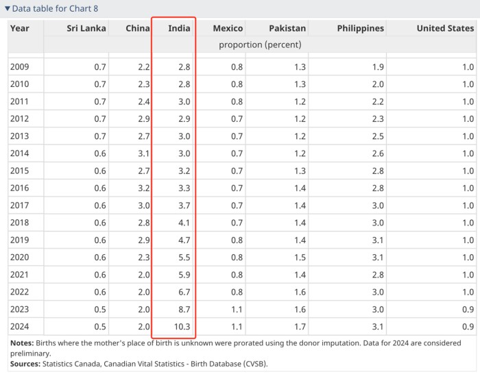 双非父母生下的新生儿
