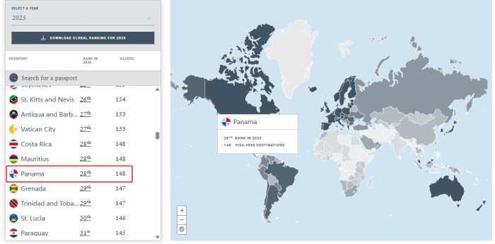 免签全球140多个国家和地区