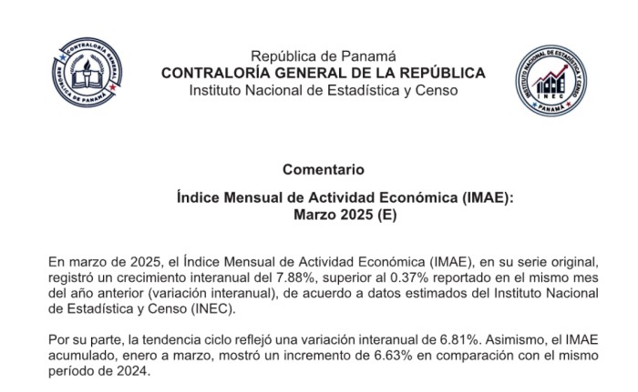 巴拿马月度经济活动指数