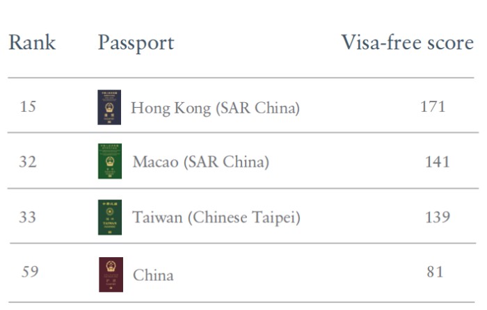 中国跨越式增长 中国跨越式增长