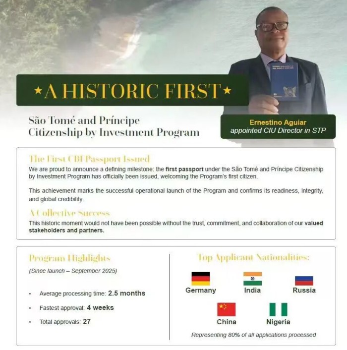 圣多美投资入籍计划