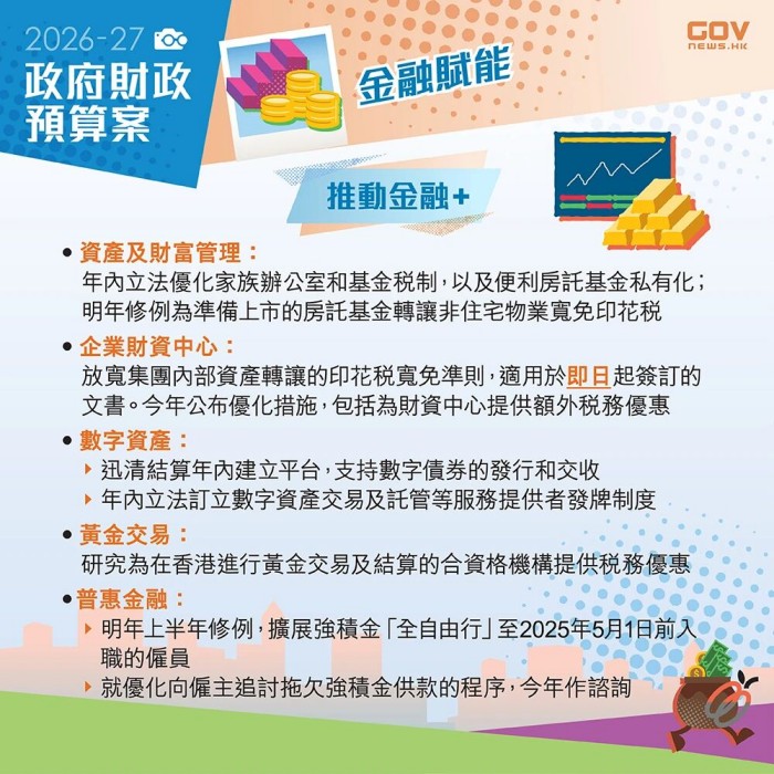 政府财政预算案